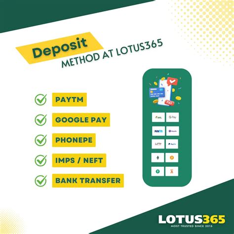 lotus 365 withdrawal time|Lotus365 Deposit and Withdrawal Payment Options in India.